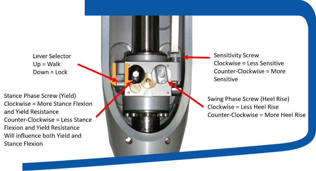 Sensor Adjustment Knobs.webp