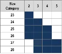 Endurance Size cat matrix.webp