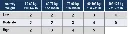 Endurance activity cat matrix.webp