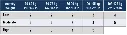 Contour activity cat matrix.webp