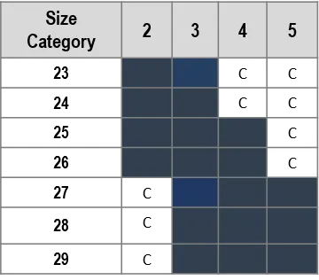 Contour Size cat matrix.webp